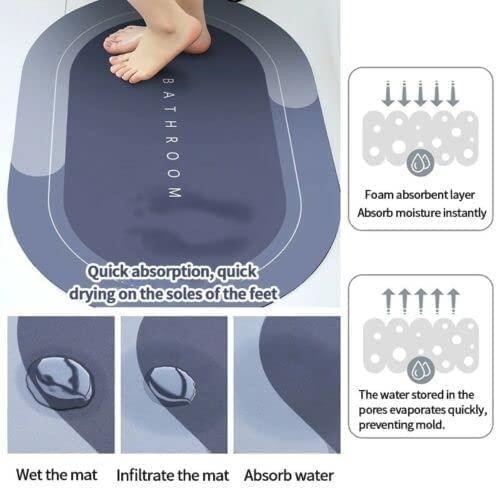 Super Absorbent Bath Floor Mat - SKNCART